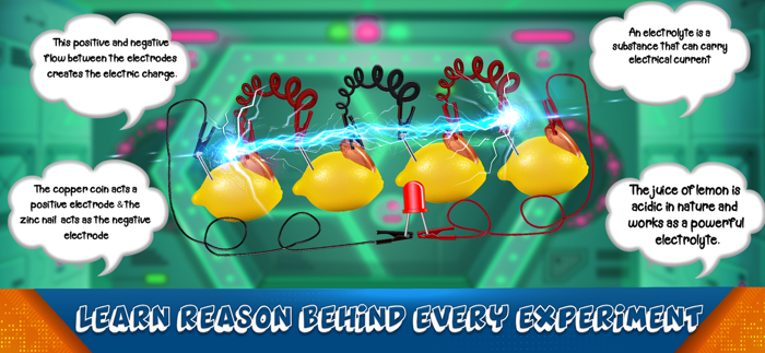 Crazy scientist Lab Experiment