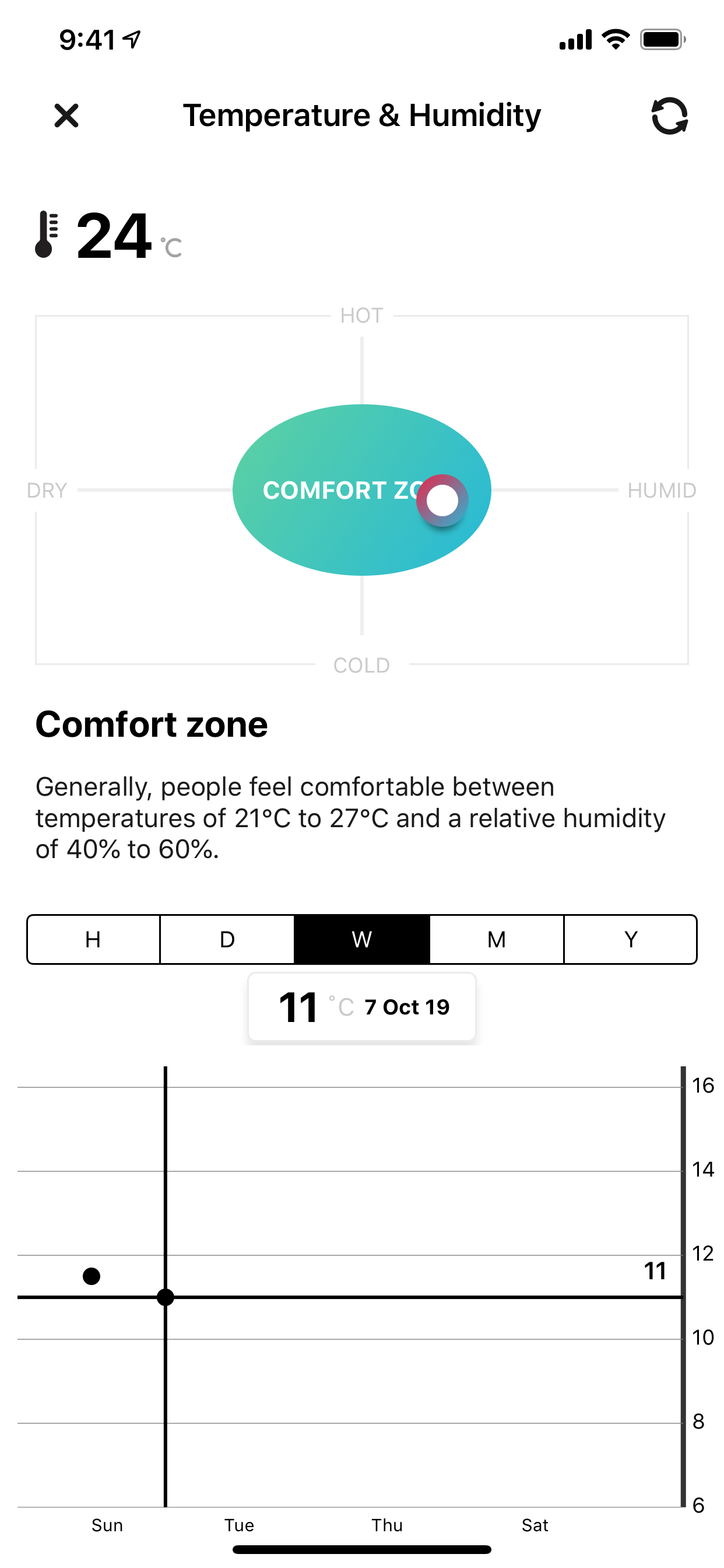 Atmotube 1.0/2.0 screenshot 4