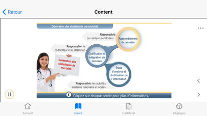 Screenshot #3 pour Curso Certificado Defunción