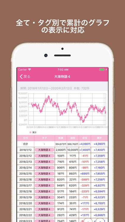 パチンコ収支管理帳 screenshot-4