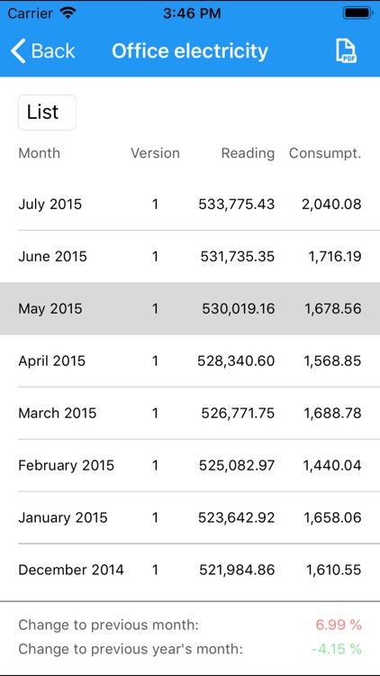 Meter monitoring screenshot-4