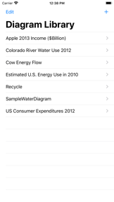 Sankey Diagram screenshot