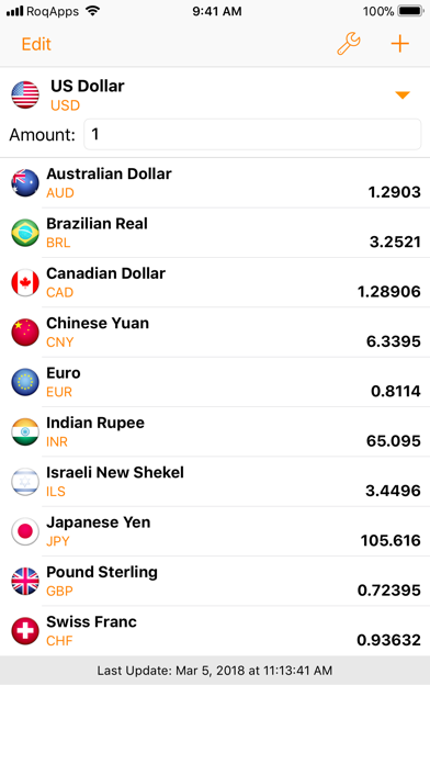 How to cancel & delete My Currency Converter • from iphone & ipad 3