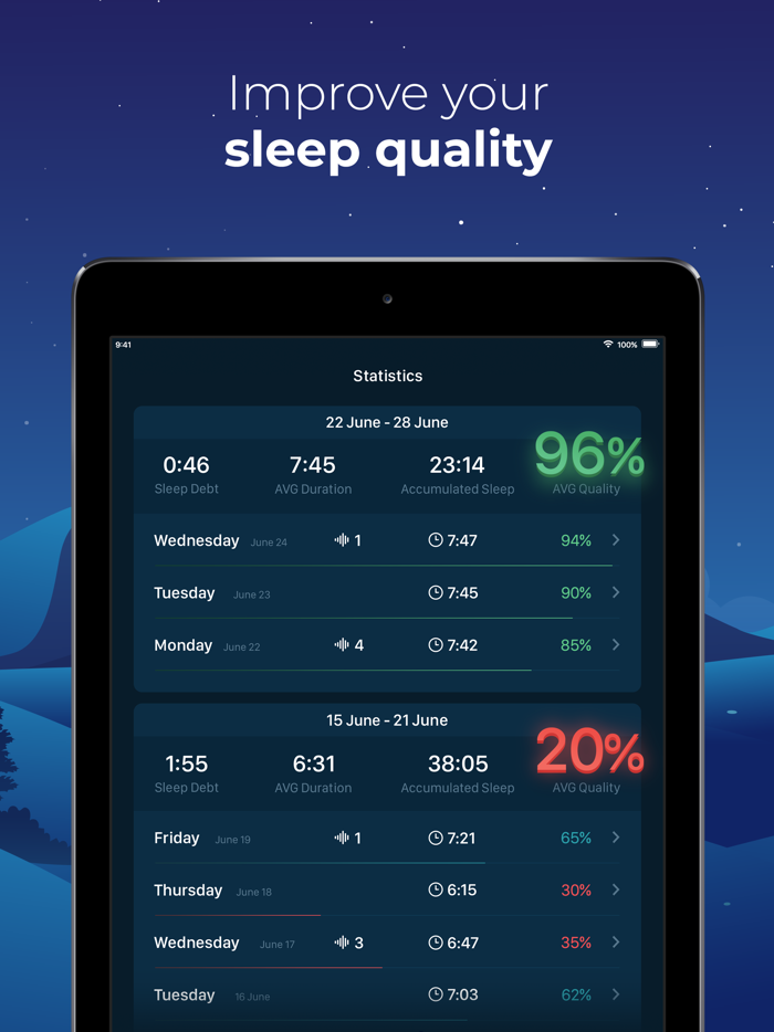 Sleepzy - Sleep Cycle Tracker