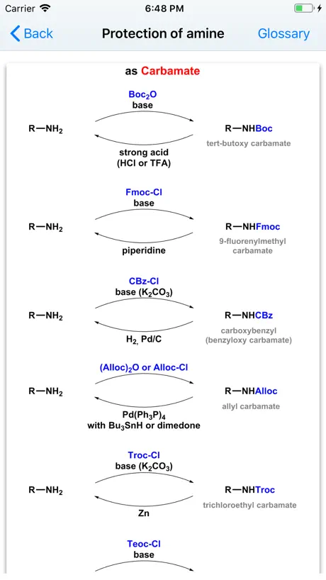 Organic Reactions