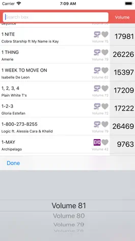 Game screenshot The Platinum karaoke hack