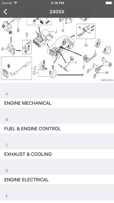 Car Parts for Nissan, Infinity Screenshot