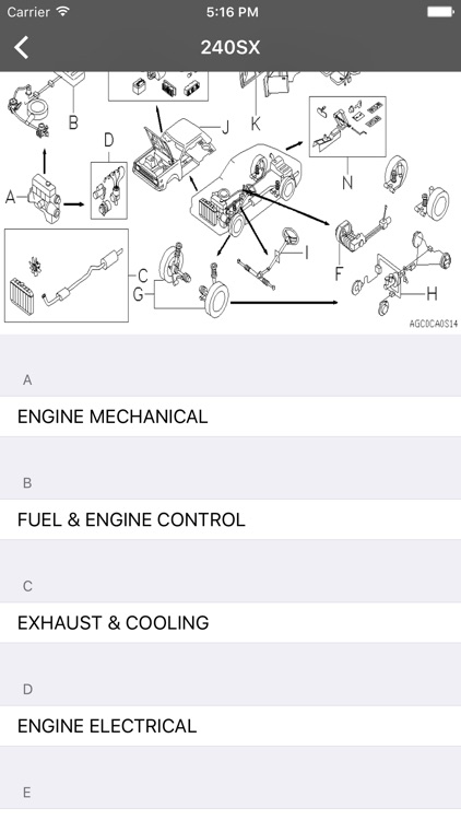 Car Parts for Nissan, Infinity