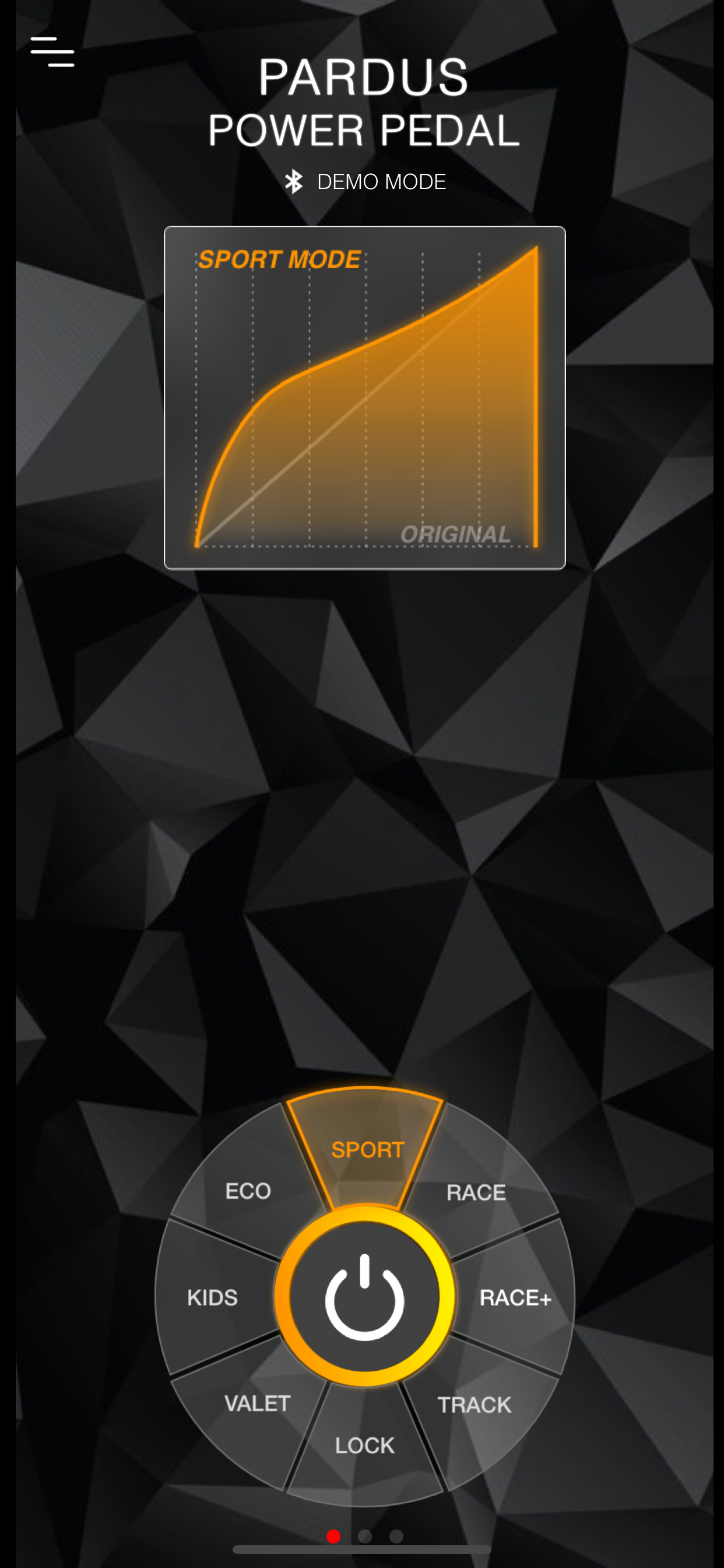 PANTHERA CONNECT 6.0