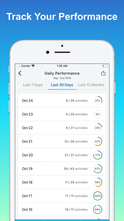 Success Coach - Goal Tracker screenshot-4