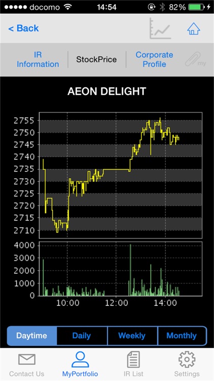 JAPAN IR Street screenshot-4