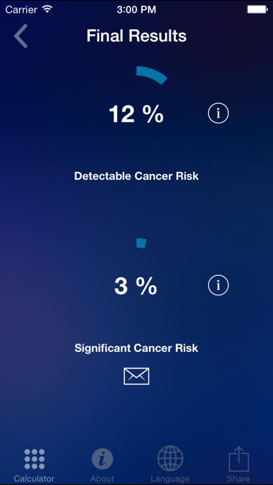 Cancer Riskのおすすめ画像3