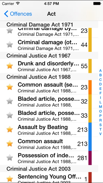 Sentencing Guidelines screenshot-3
