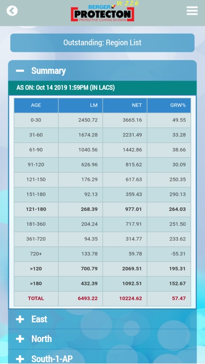 PROTECTON APP screenshot-3