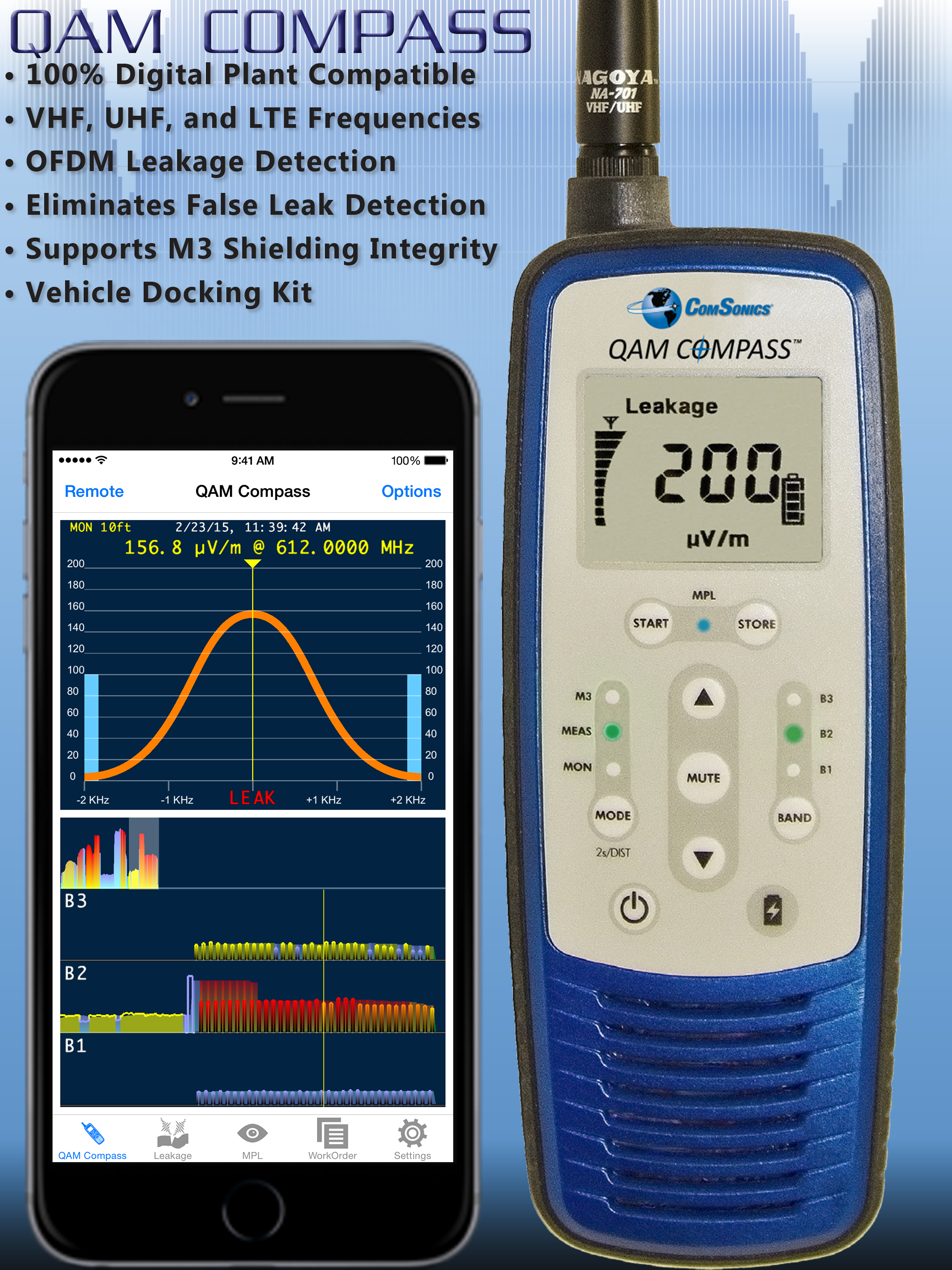 Compass/Mobile Problem Locator