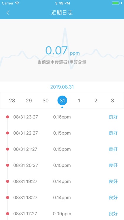 智跃医疗病理空气质控 screenshot-4