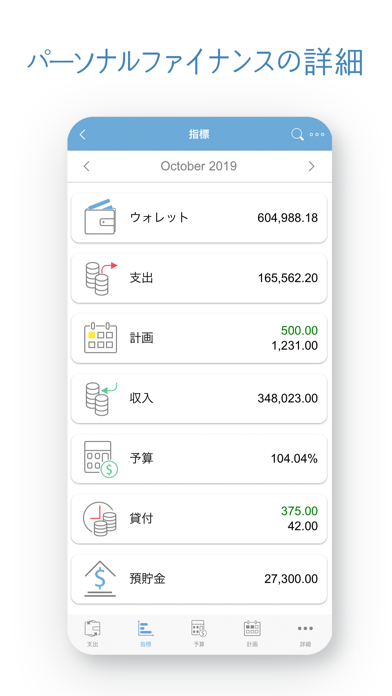 予算 ~ パーソナルファイナンス、家計 screenshot1