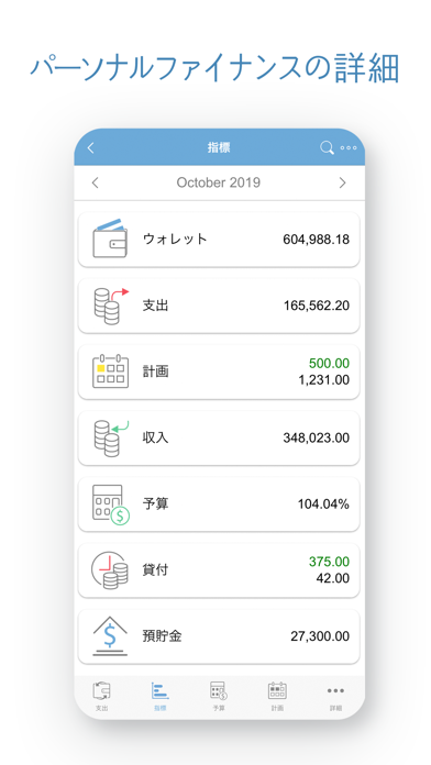 予算 ~ パーソナルファイナンス、家計のおすすめ画像1