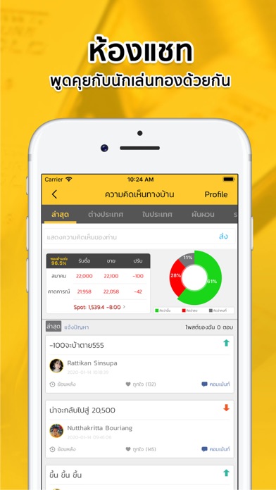 ราคาทองวันนี้ SiamGold Screenshot
