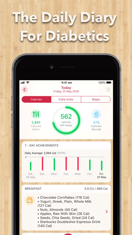 Carb Unit Diary for Diabetics