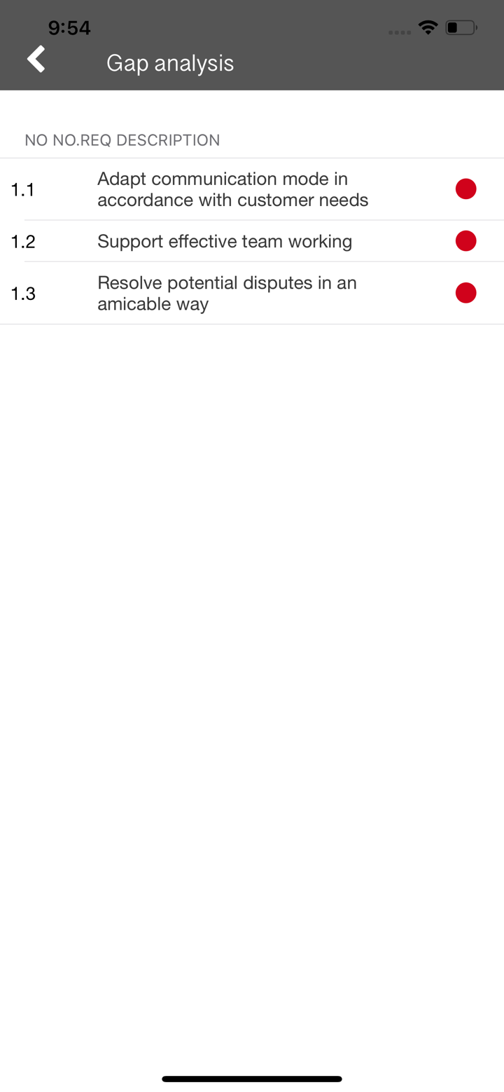 Smart Assessor screenshot 5