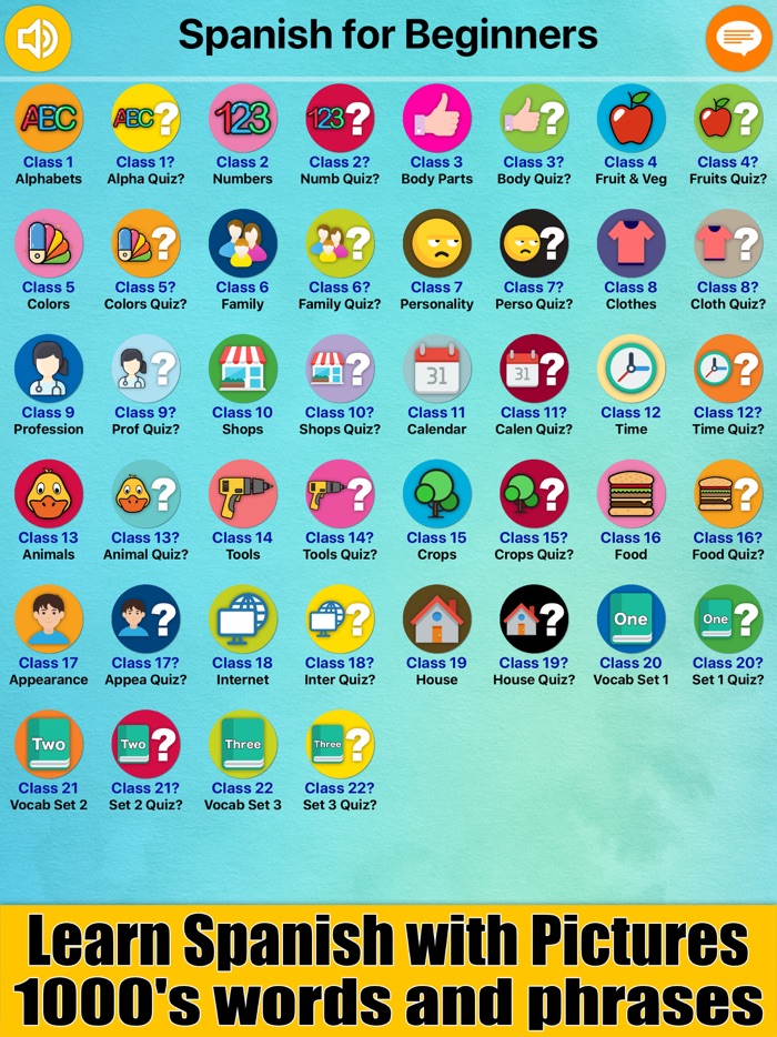 Learn Spanish with Pictures