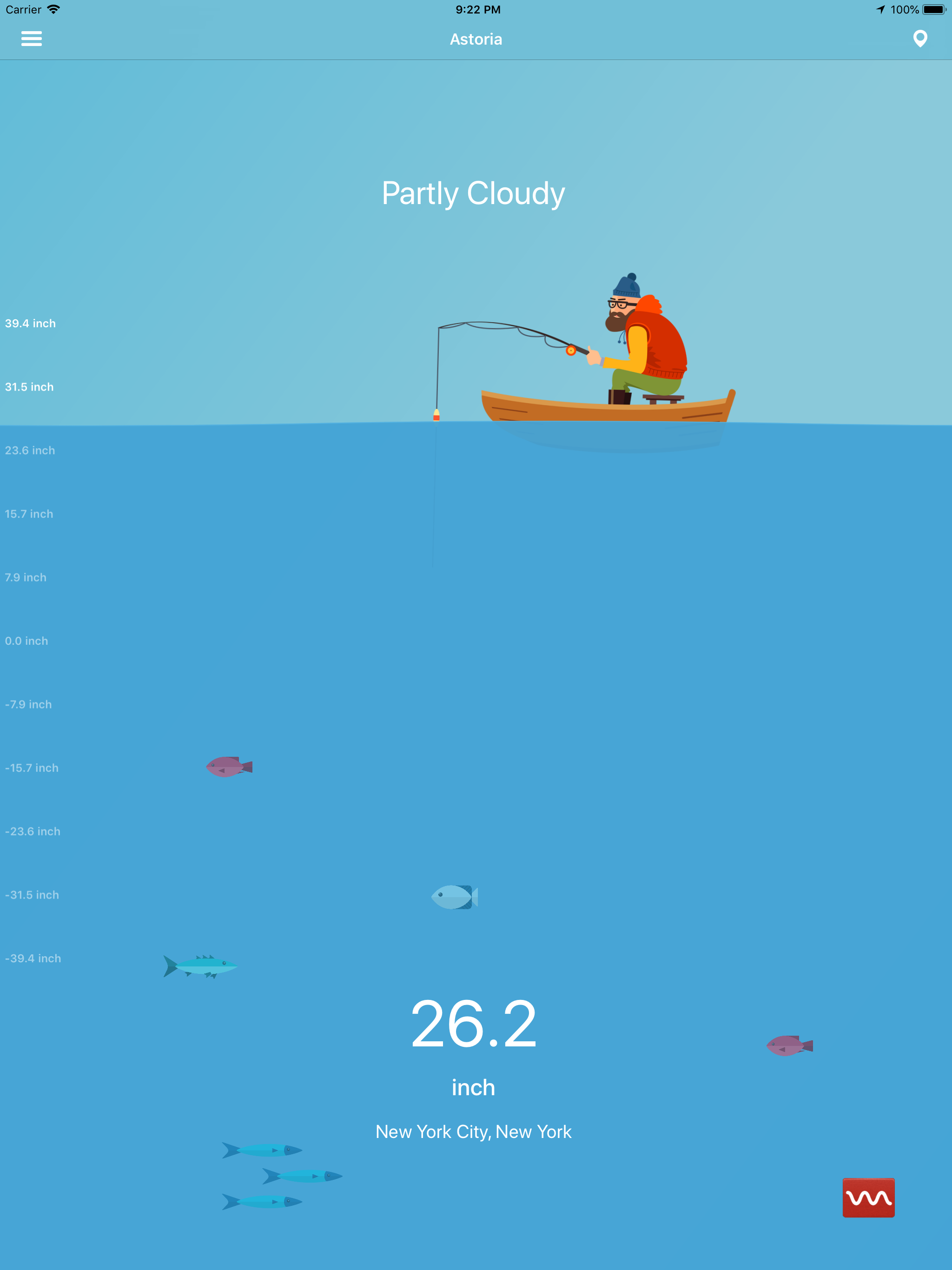 Tides for Fishermen