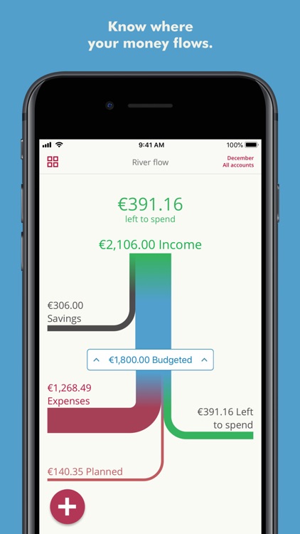 Toshl Finance - Best Budget screenshot-4