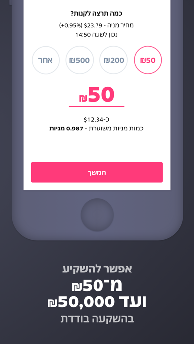 Pepper Invest Screenshot