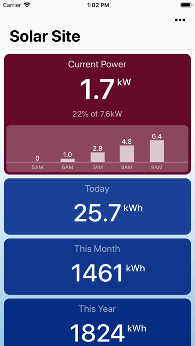 Solar Watch for SolarEdge Screenshot