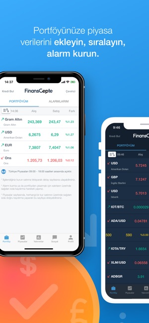 FinansCepte Döviz Altın Borsa App Store'da