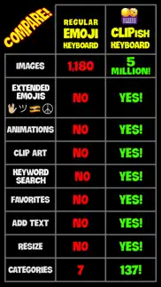 clipish keyboard iphone capturas de pantalla 1