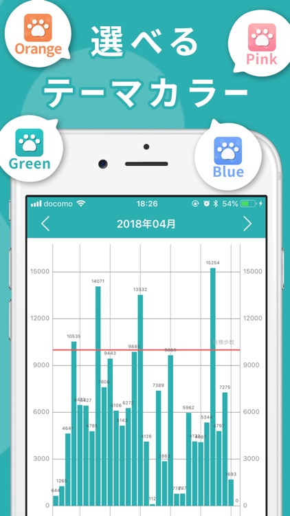 Walk歩数計で1日1万歩計量(1まんぽけいリょう)