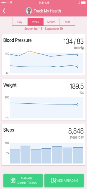 Unc My Chart App