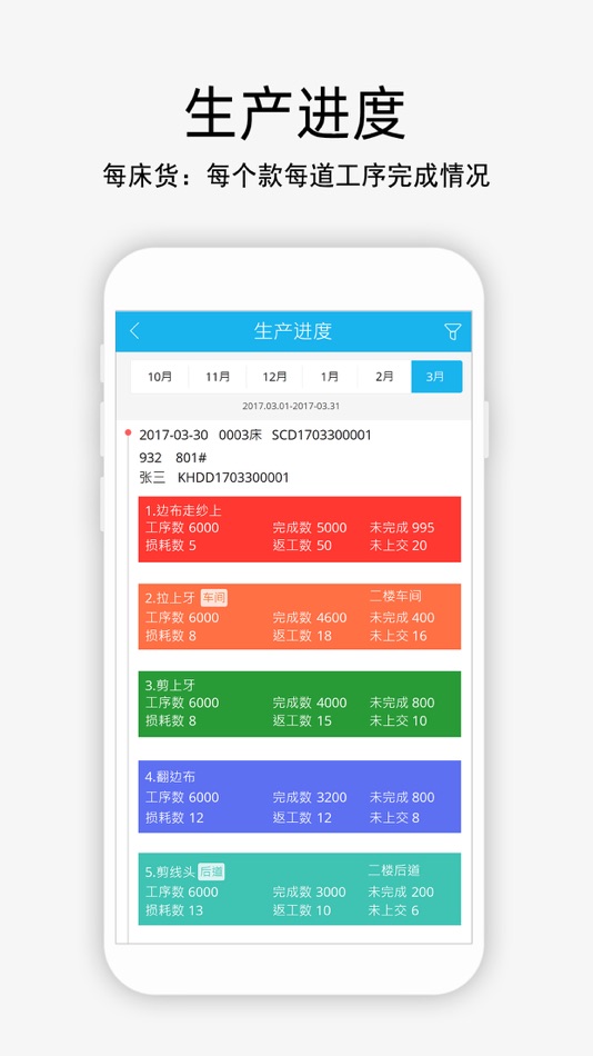 #5. 服装企管家 (iOS) 由: 广东九三二科技有限公司
