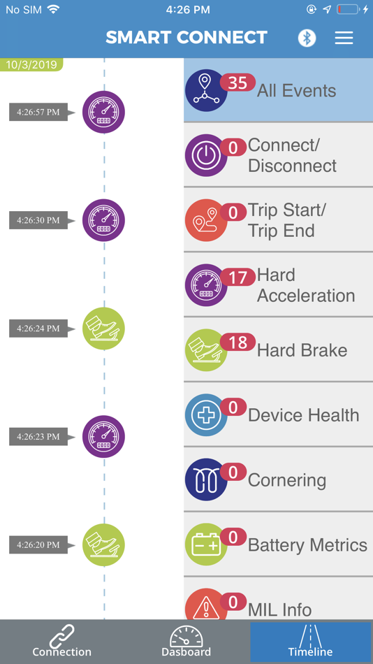 #4. Danlaw Smart Connect (iOS) Podle: Danlaw