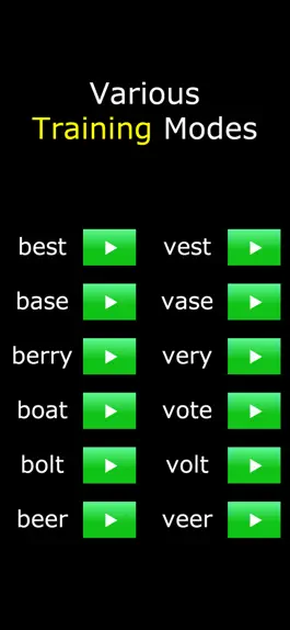 Game screenshot English Ear Game 2 hack