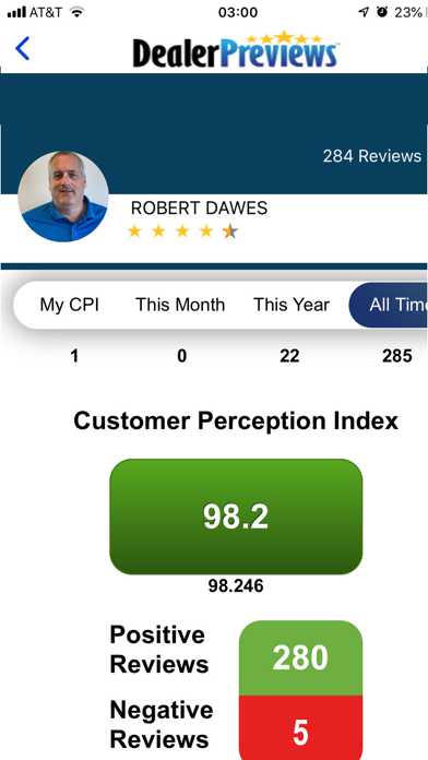 DealerPreviews Screenshot