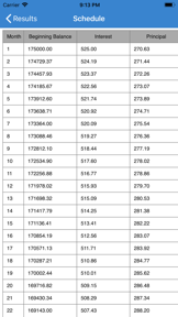 Mortgage Calculator: Home Loan screenshot