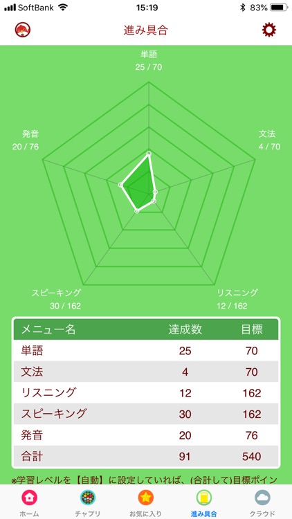 Charpy Station screenshot-4