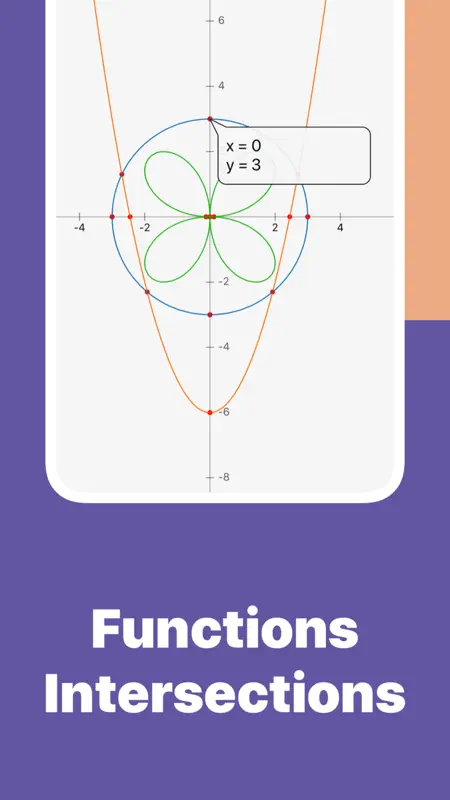 Graphing Calculator screenshot 2 of 8