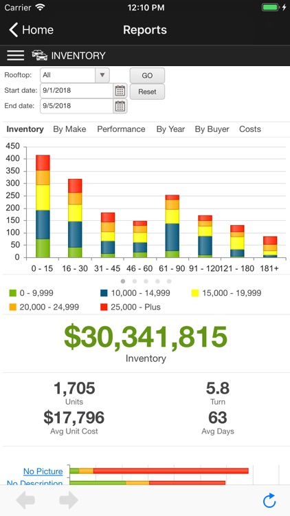 Automatrix Mobile screenshot-5