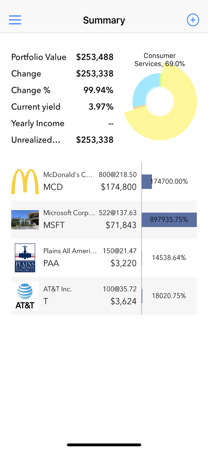 Divtracker Dividend Tracker