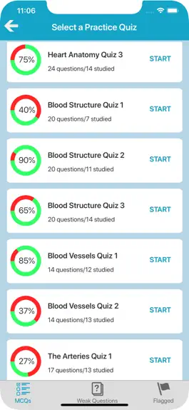 Game screenshot Cardiovascular System Quizzes apk