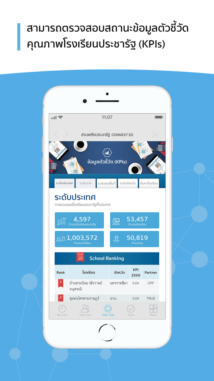 CONNEXT ED สานอนาคตการศึกษา