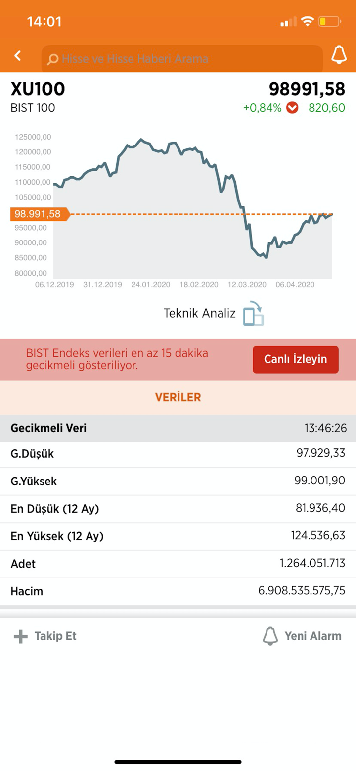 Bigpara - Borsa, Hisse, Altın screenshot 4