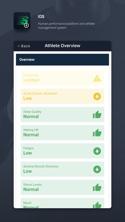 Smartabase Athlete screenshot-6