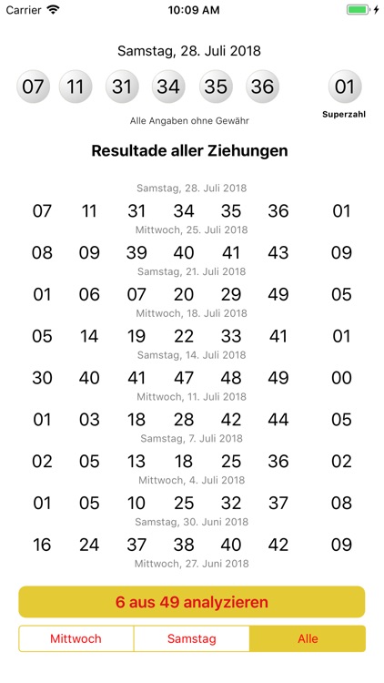 6 aus 49 analysieren