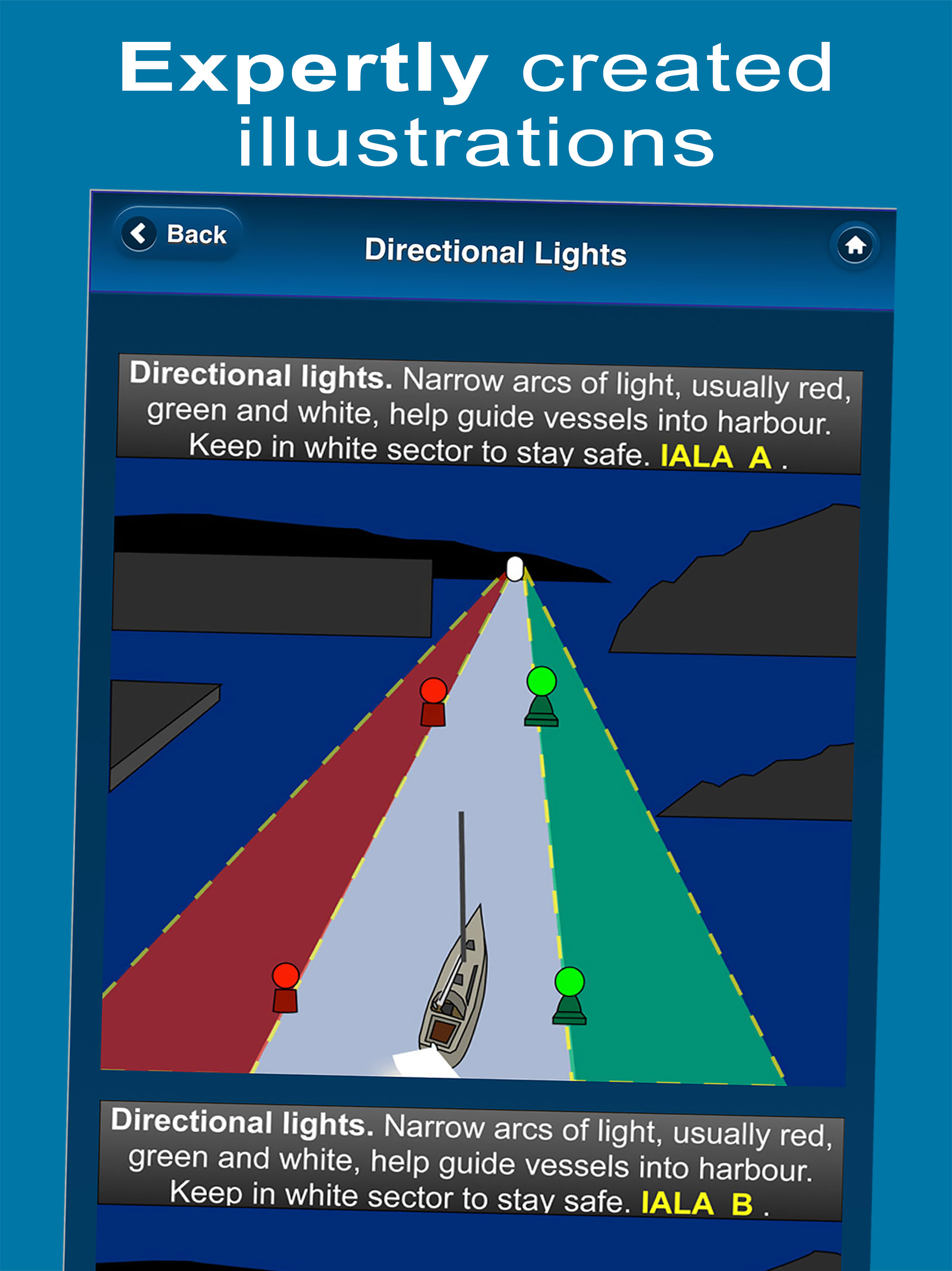 IALA Buoyage & Lights