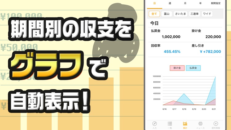 競輪収支 管理アプリ